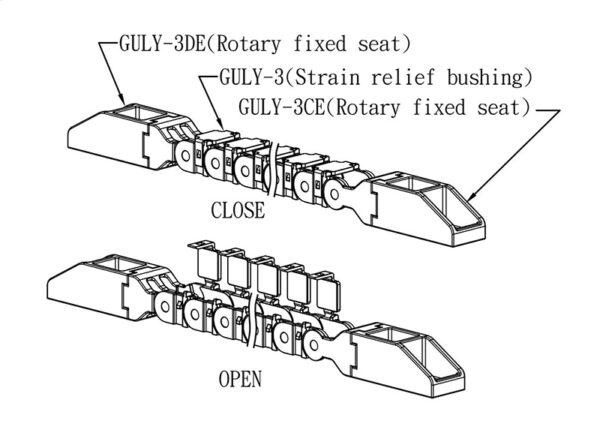 GULY-3CDE-XXF - Image 4