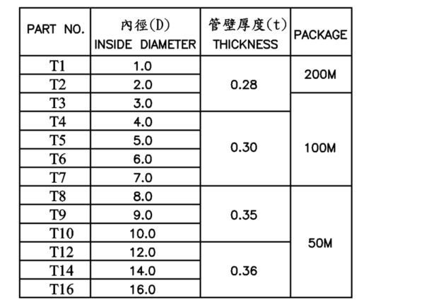 T7 - Image 4